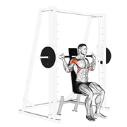 Animated demonstration of the smith behind neck press