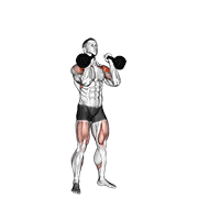 Animated demonstration of the kettlebell double push press