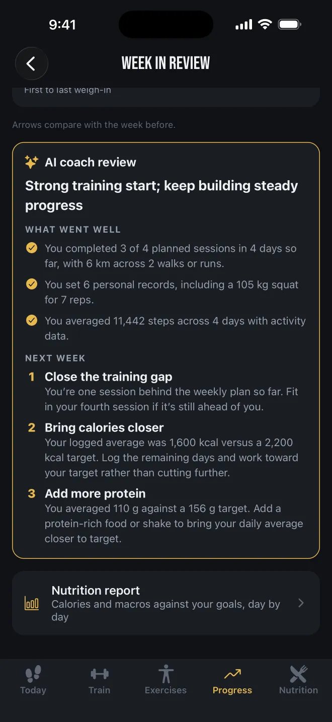 AI coach weekly review